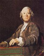 Joseph Siffred Duplessis Portrait of Christoph Willibald Gluck oil painting